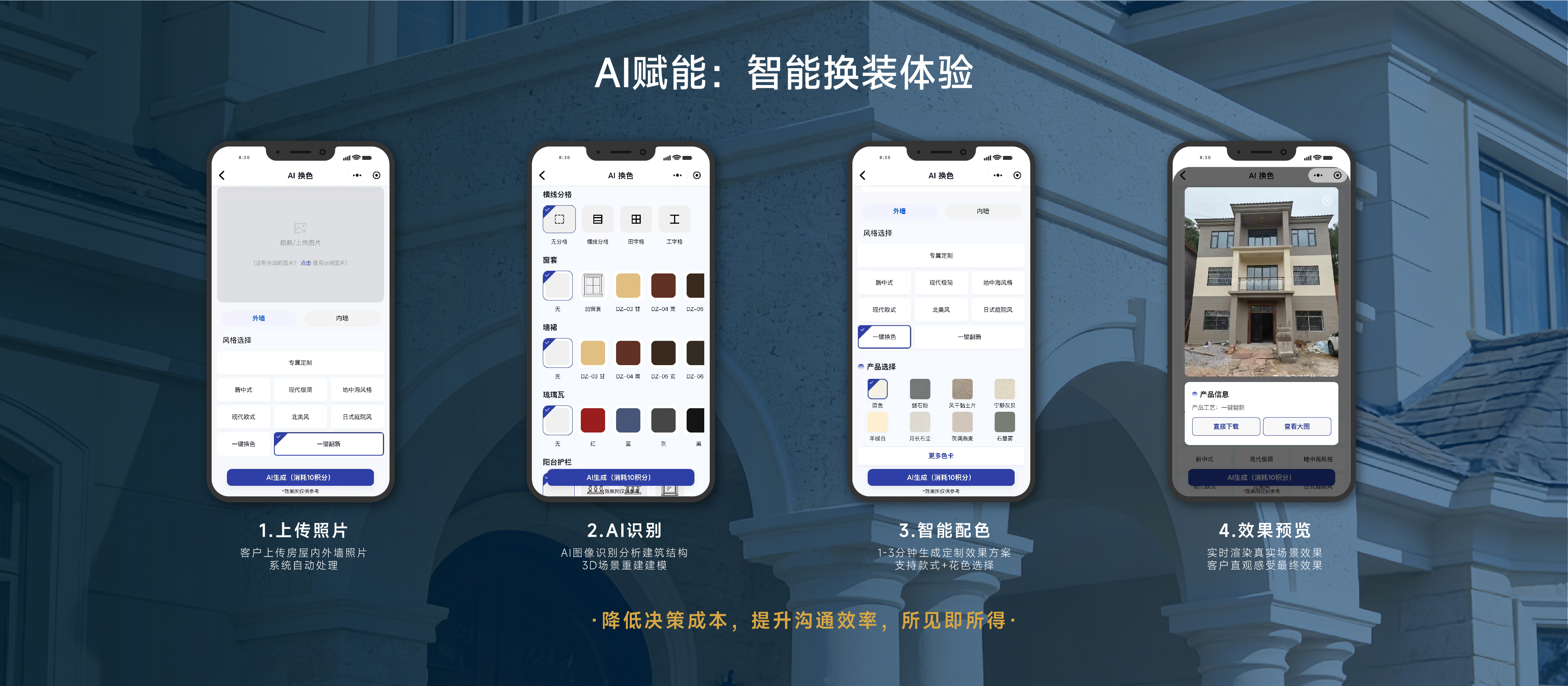AI一键换装设计